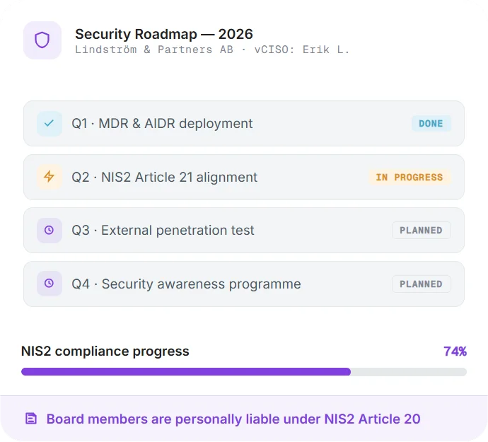 CISO as a Service-rådgivning