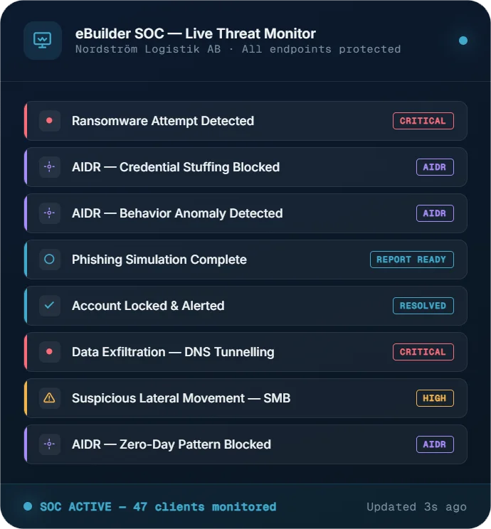 eBuilder Security MDR SOC realtidsövervakning