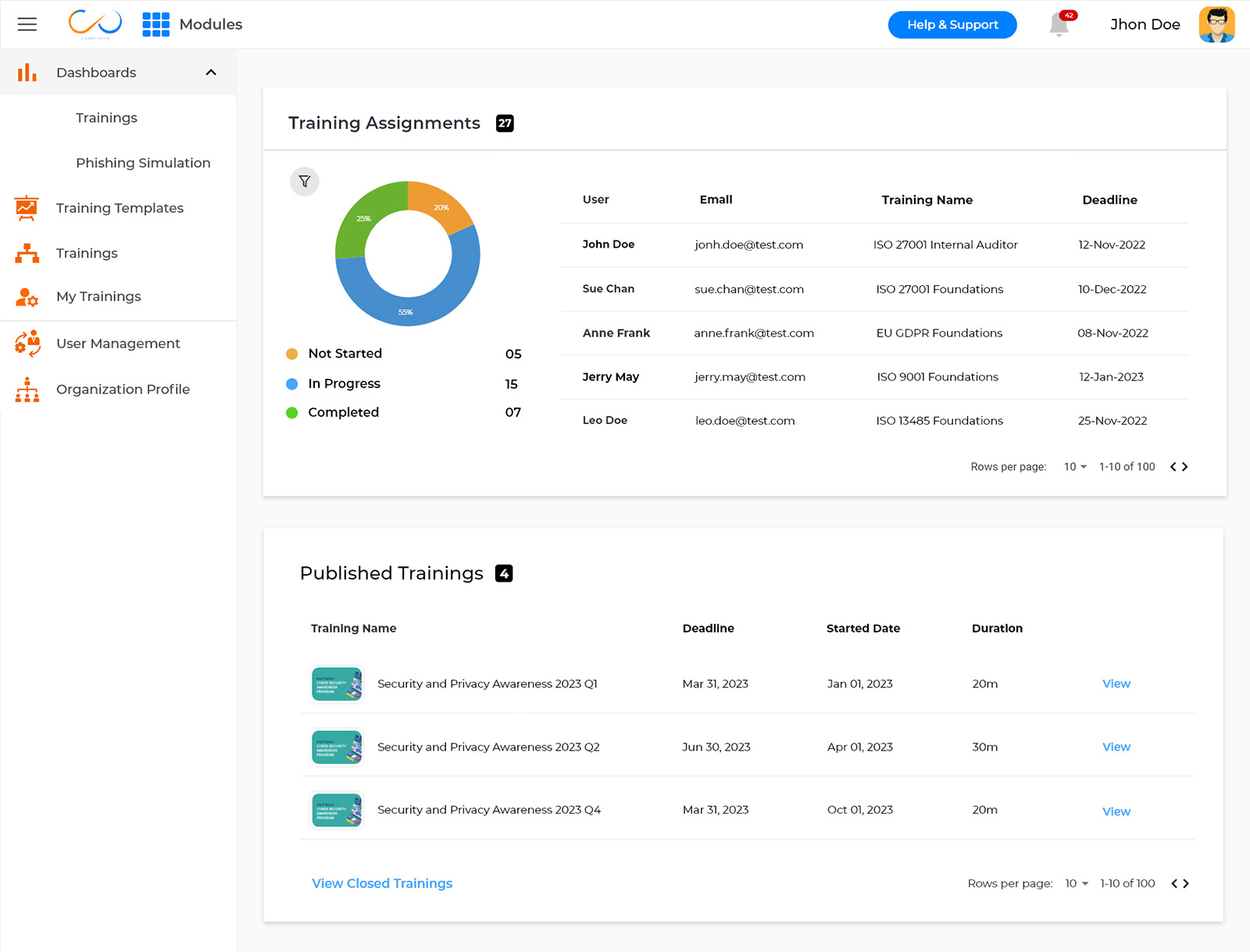 Complorer Security Awareness Training Dashboard